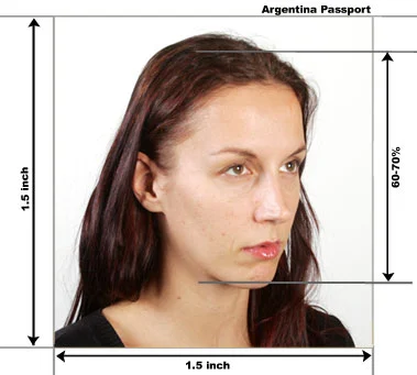 Argentina passport photo requirement
