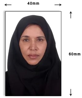 Greece Passport Photo Requirements