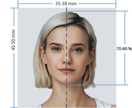 Ireland Passport Photo Requirements
