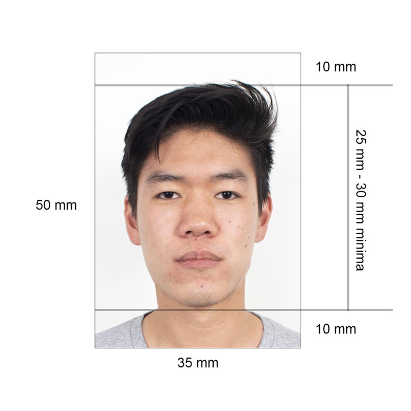 Malaysia passport photo requirement