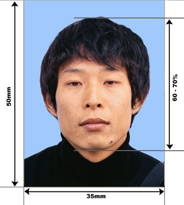 Morocco Passport Photo Requirements