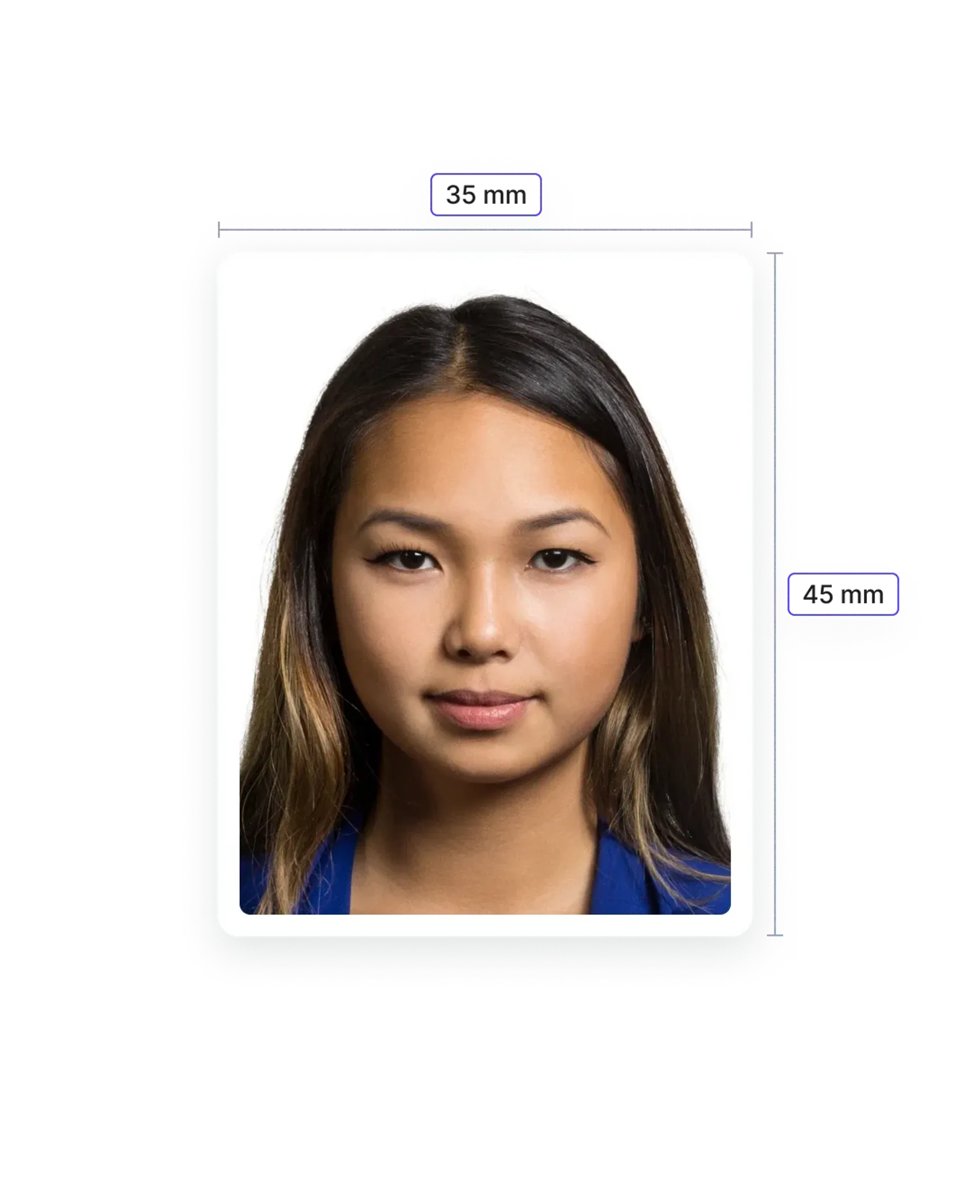 Nepal Passport Photo Requirements