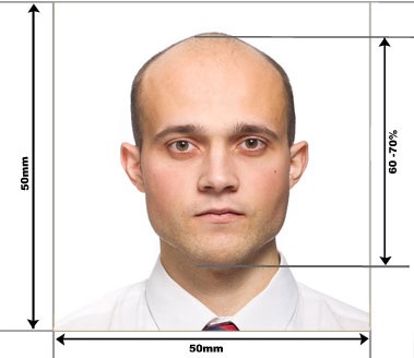 Peru Passport Photo Requirements