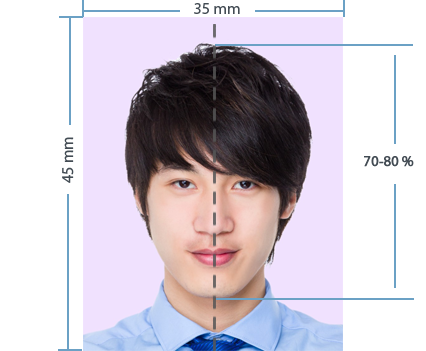 Singapore Passport Photo Requirements