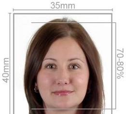 Slovenia Passport Photo Requirements